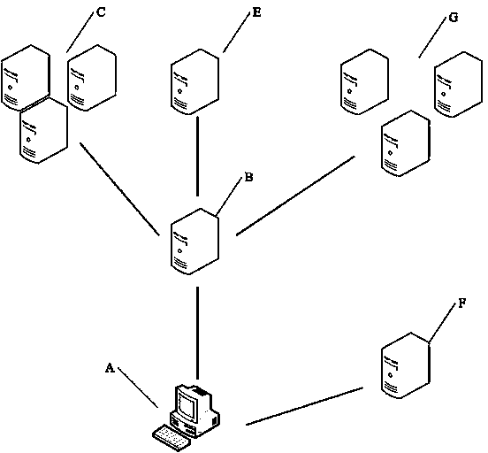 System with automatic network failure recovery function