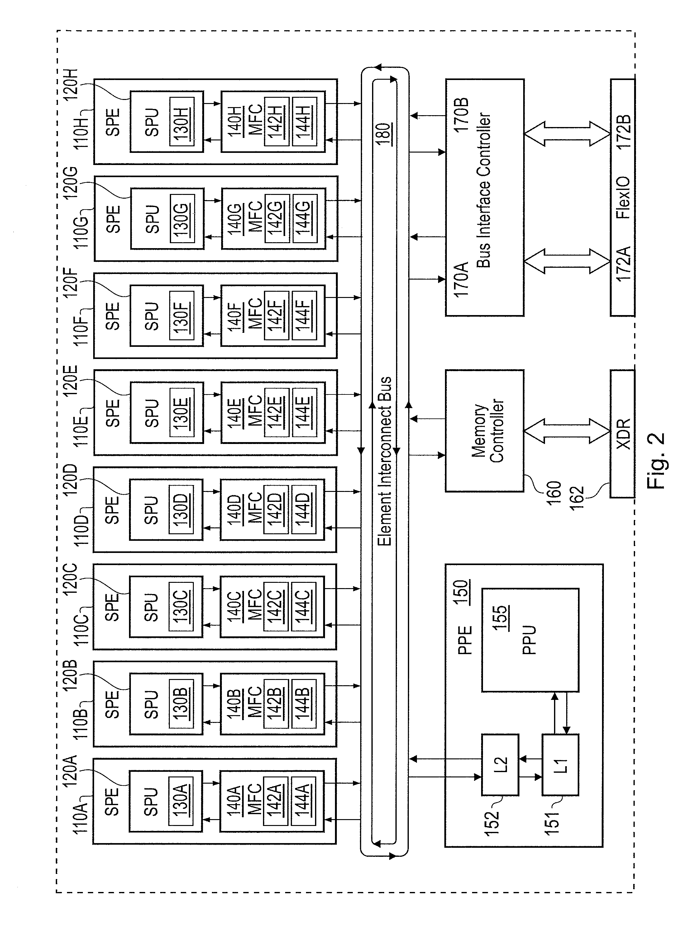 Apparatus and method of on-line transaction