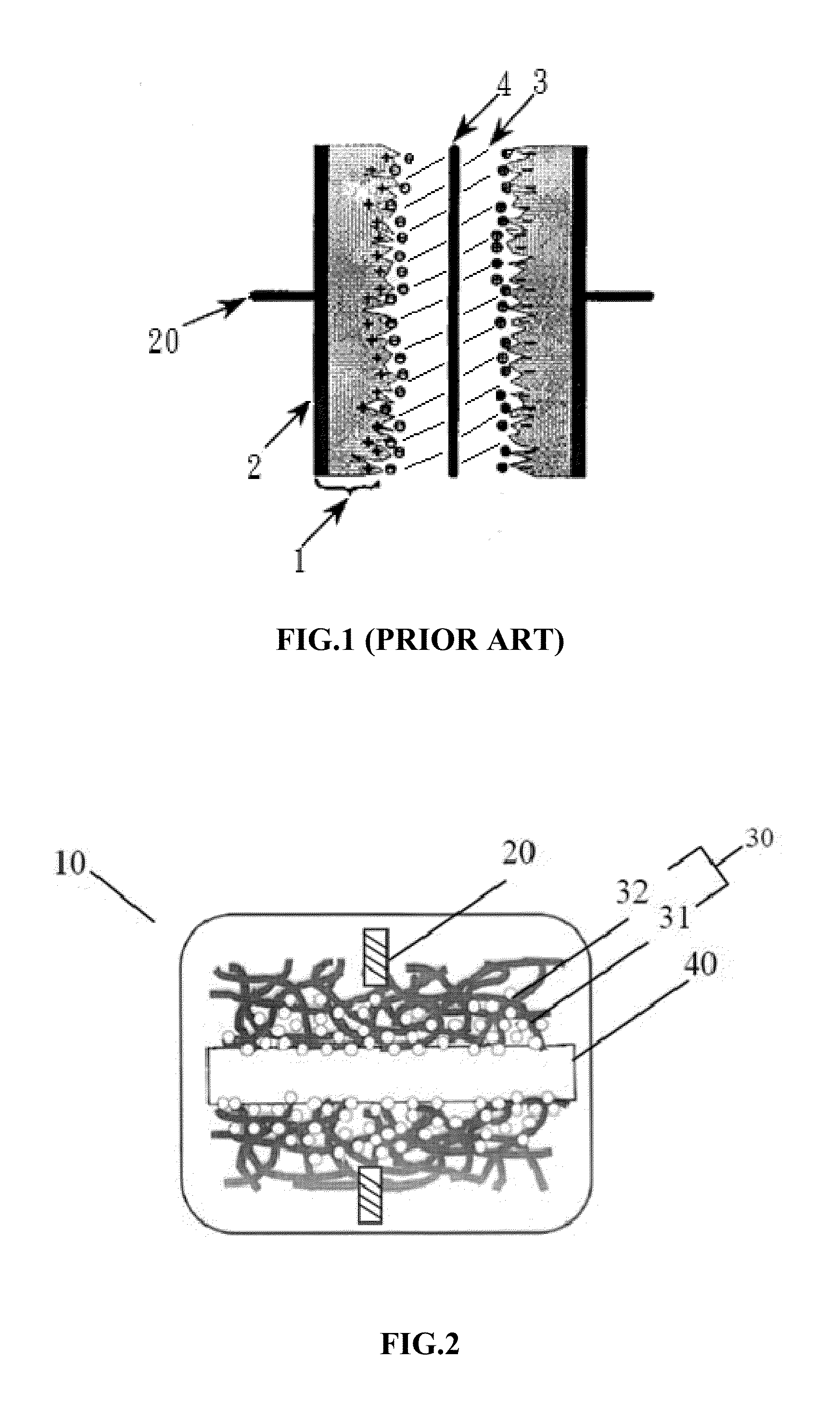 Super capacitor structure and the manufacture thereof
