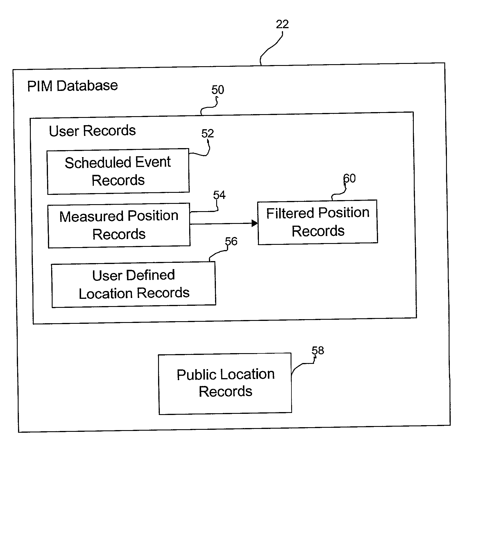 Method, system, and program for providing user location information for a personal information management system from transmitting devices