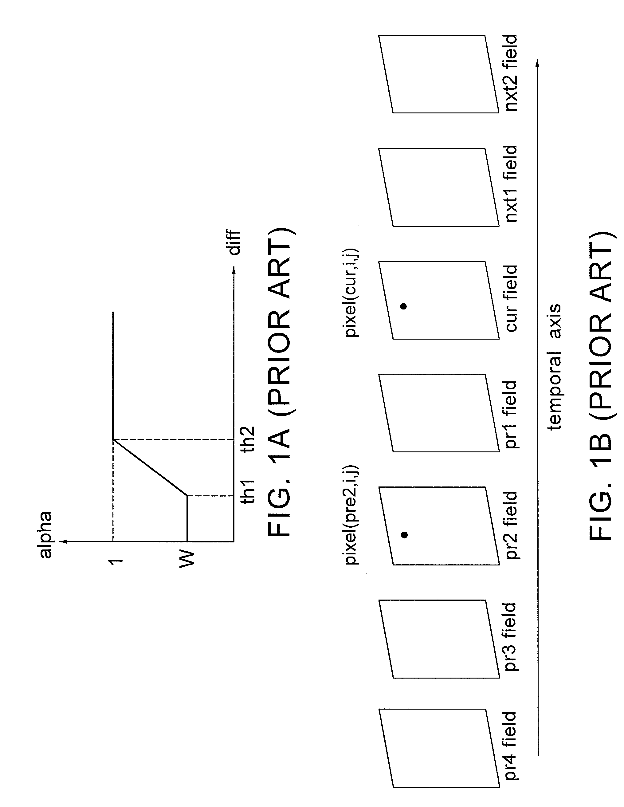 Dynamic noise filter and sigma filtering method