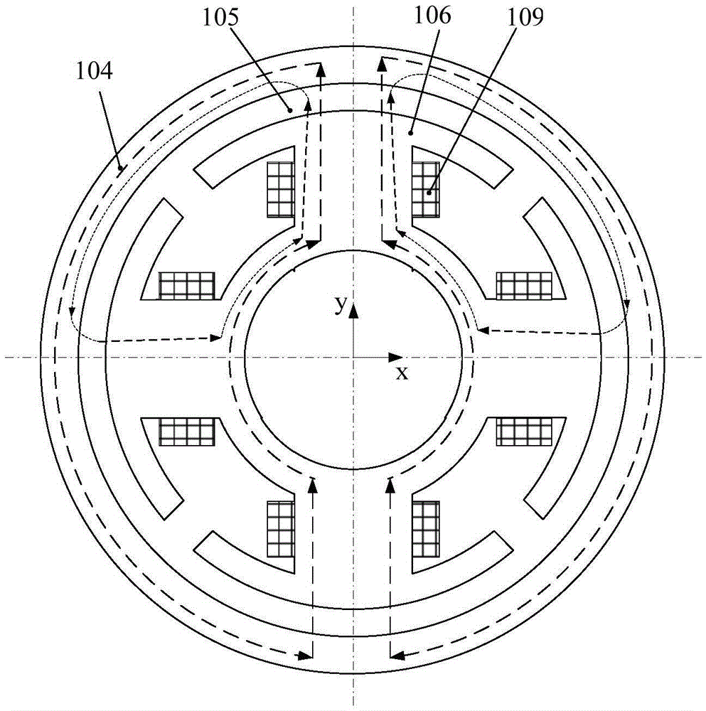 A four-degree-of-freedom single-frame magnetic levitation control moment gyroscope