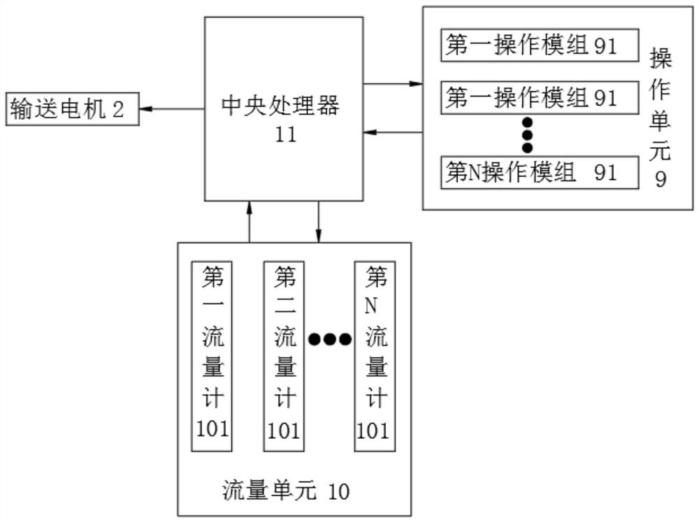 Multi-belt-line coal blending ship loader and refined coal blending modification system thereof