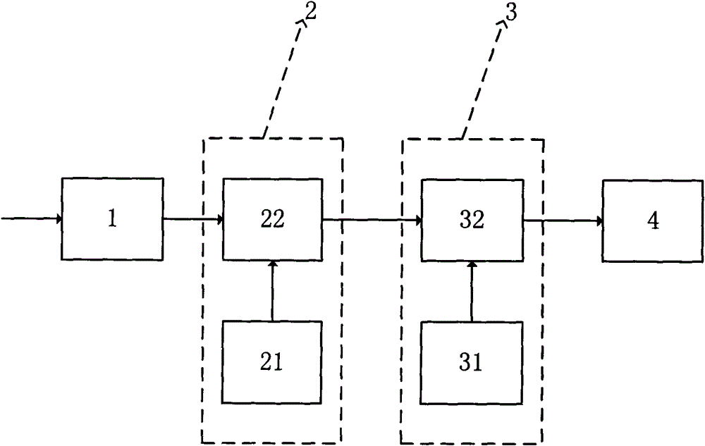 Cell co-frequency networking method combining IDMA and OVCDMA