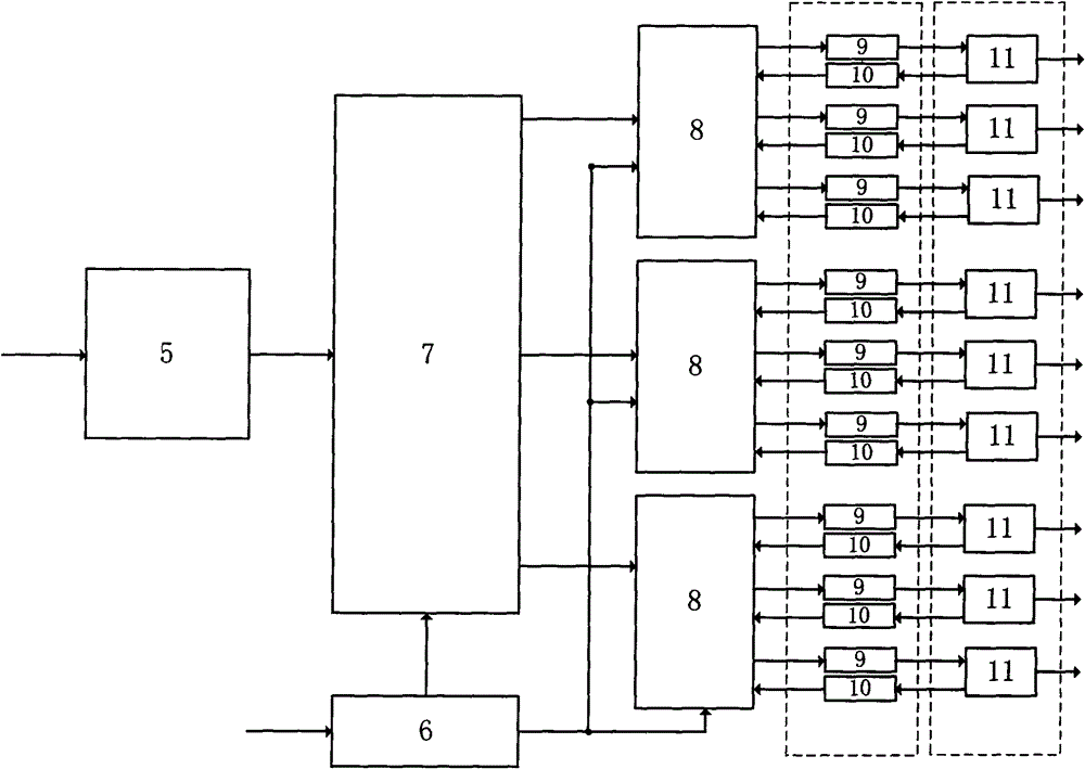 Cell co-frequency networking method combining IDMA and OVCDMA