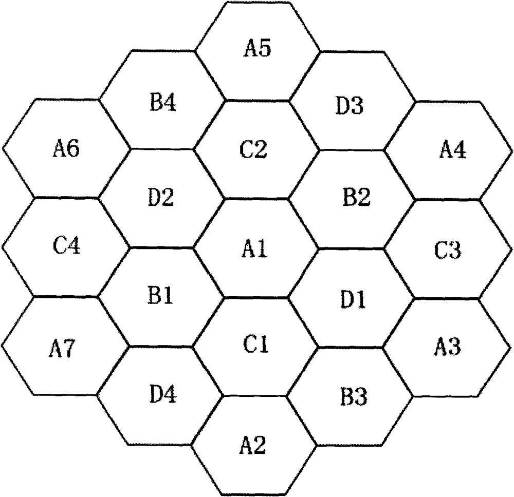 Cell co-frequency networking method combining IDMA and OVCDMA