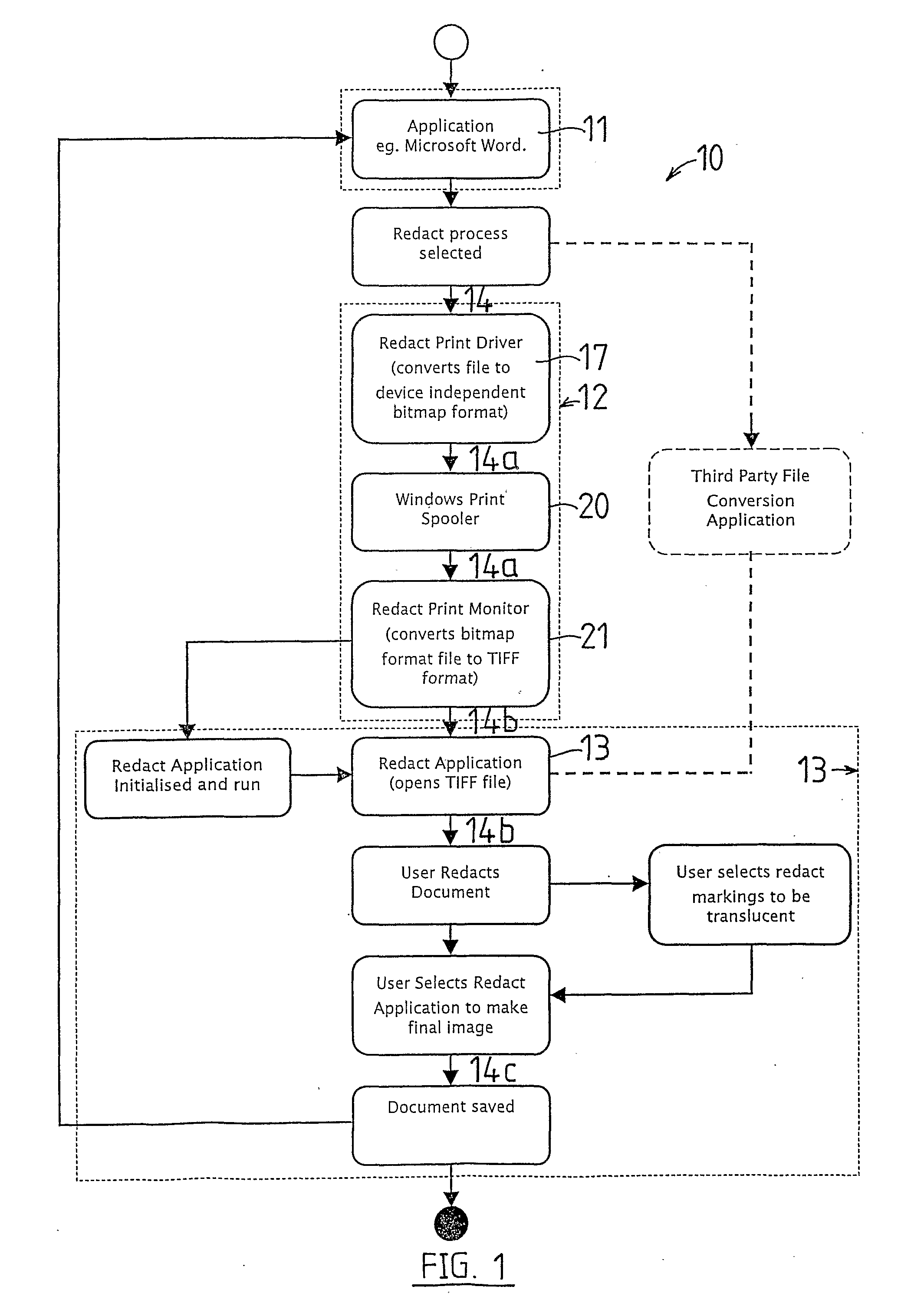 Process for Electronic Document Redaction