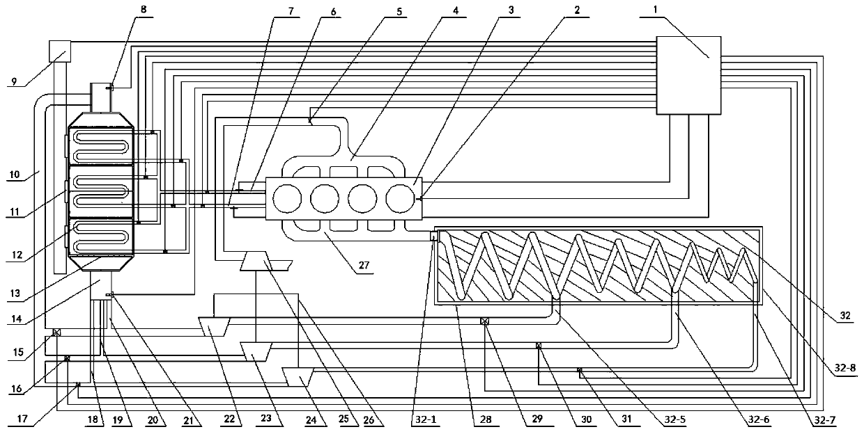 A multi-stage combined recovery device for vehicle engine exhaust energy