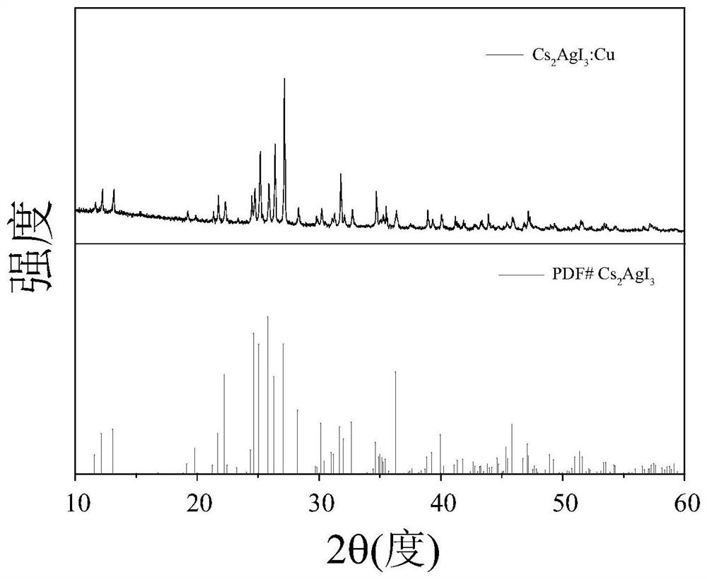 A kind of high fluorescence efficiency inorganic non-lead perovskite material and preparation method