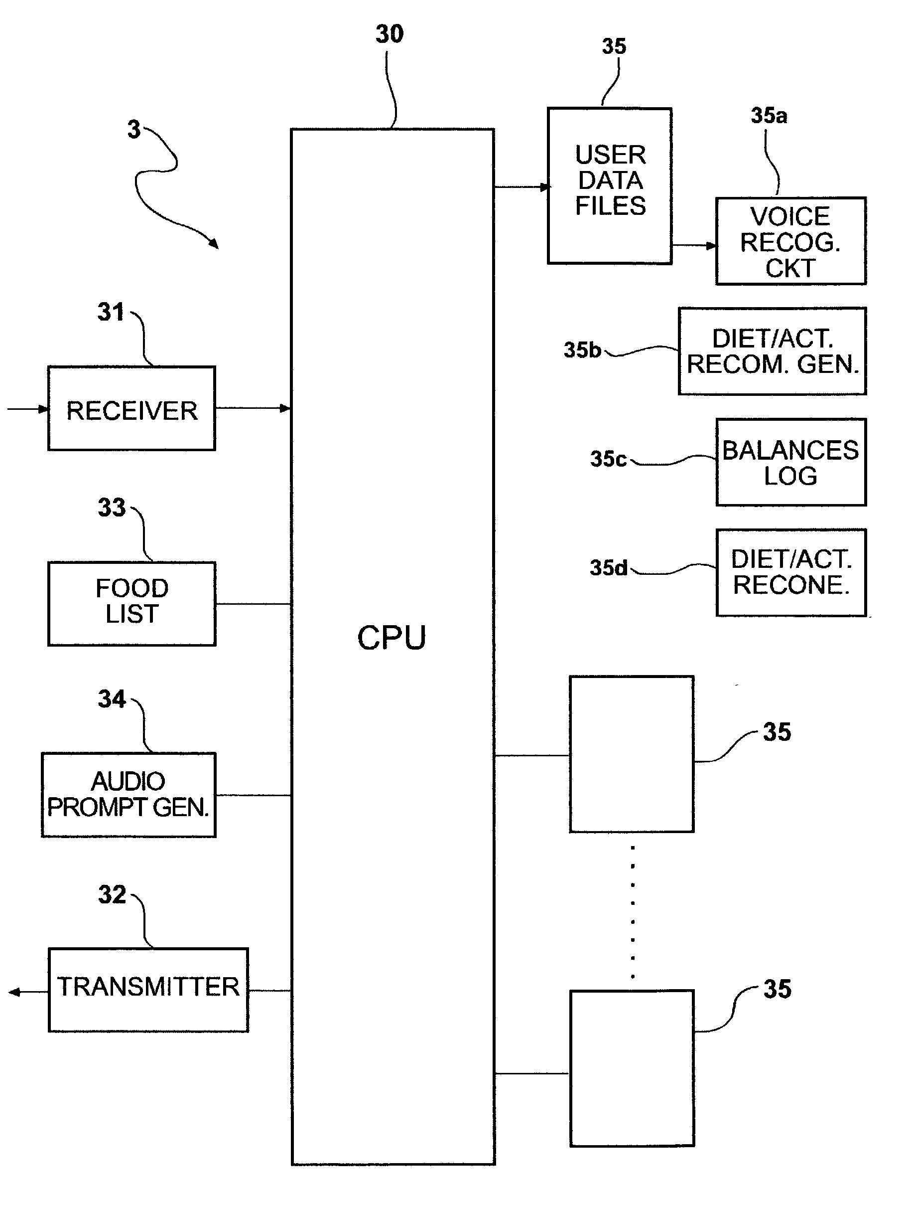 Caloric management system and method with voice recognition