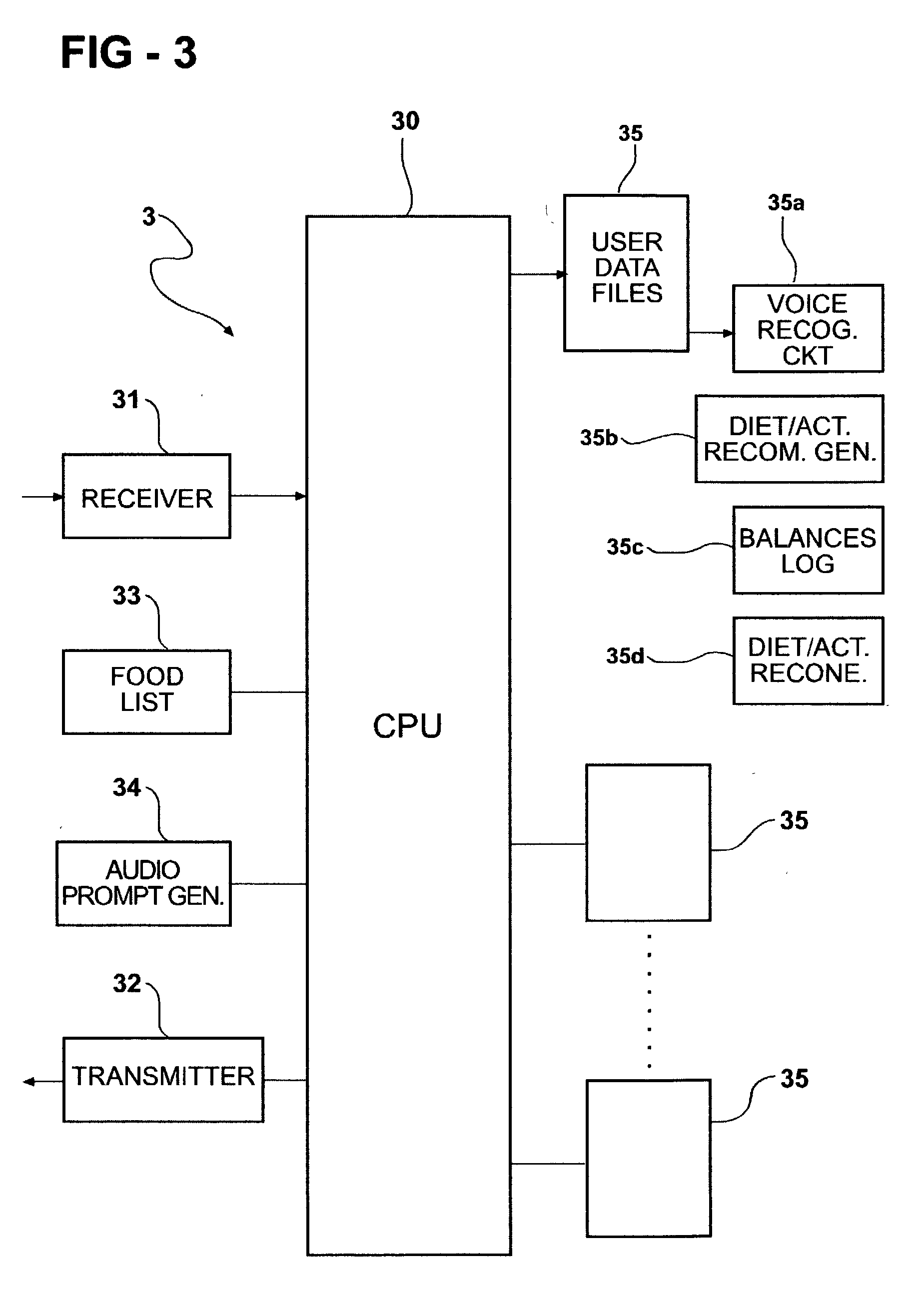 Caloric management system and method with voice recognition