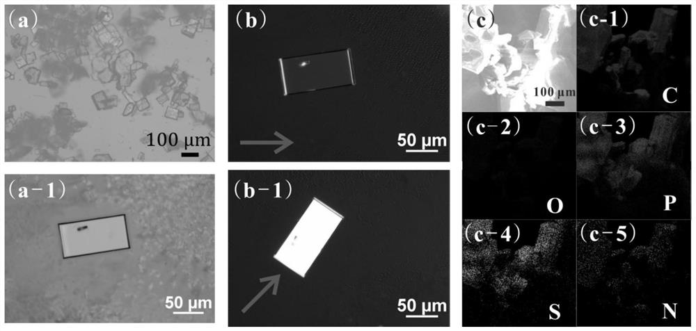 d-a type organic doped crystal afterglow material that can be excited by ultraviolet-visible light and its preparation method