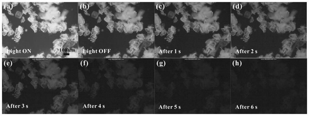d-a type organic doped crystal afterglow material that can be excited by ultraviolet-visible light and its preparation method