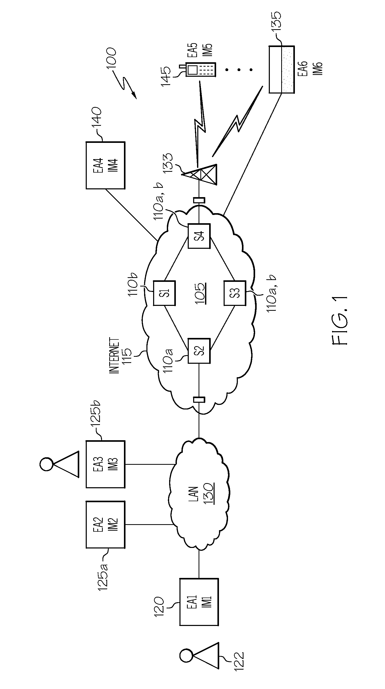Method, system and computer program product for enabling electronic chat with online calendar invitees