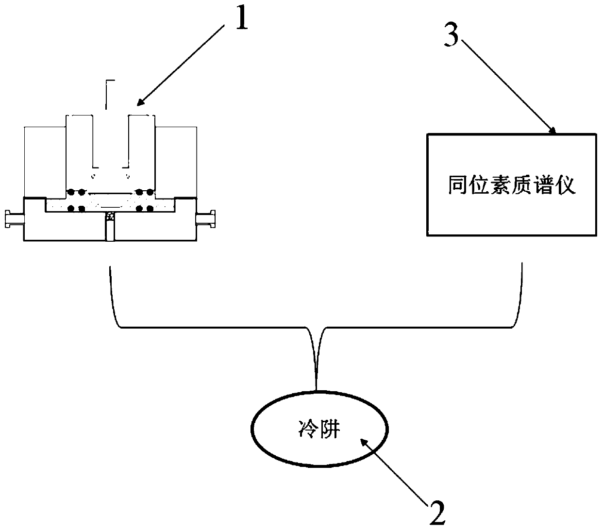 Isotope mass spectrum sample injection system for researching photosynthetic gas exchange