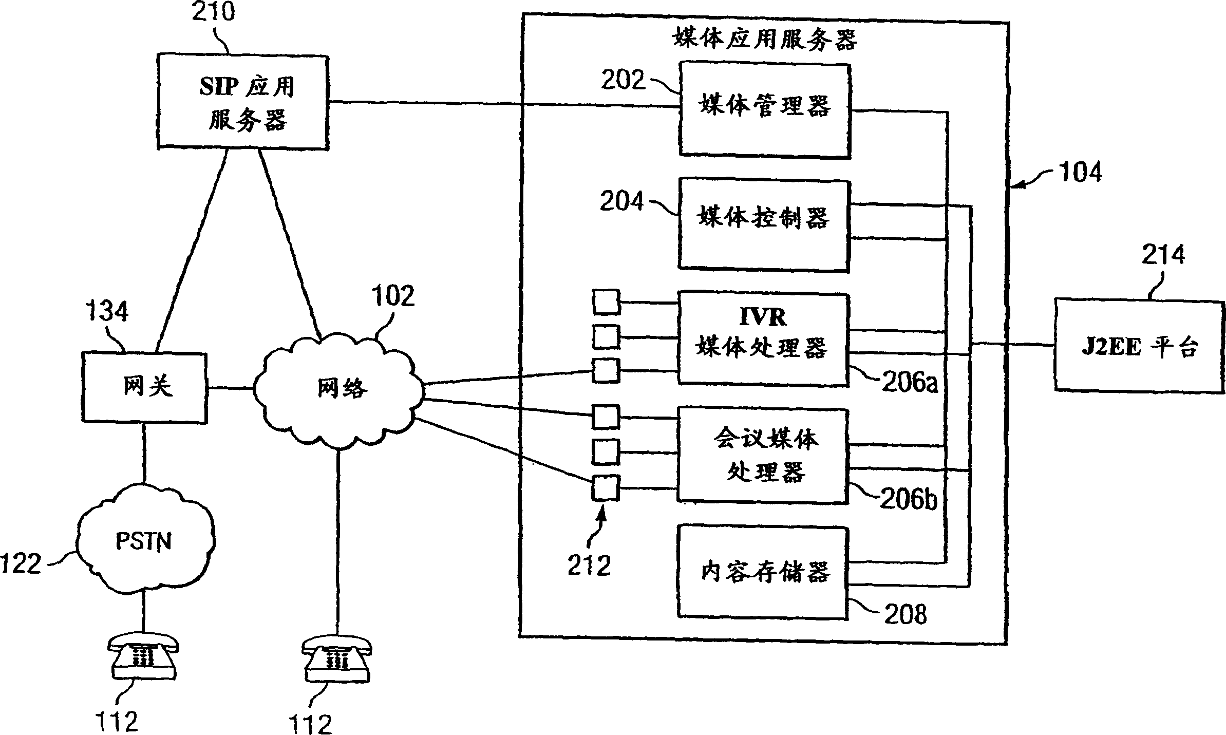 Method and system for providing network synchronization with a unified messaging system