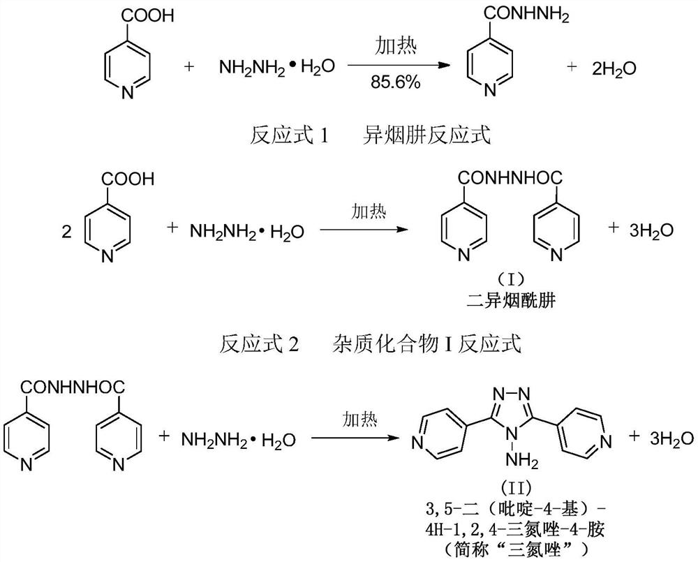 Preparation method of isoniazid