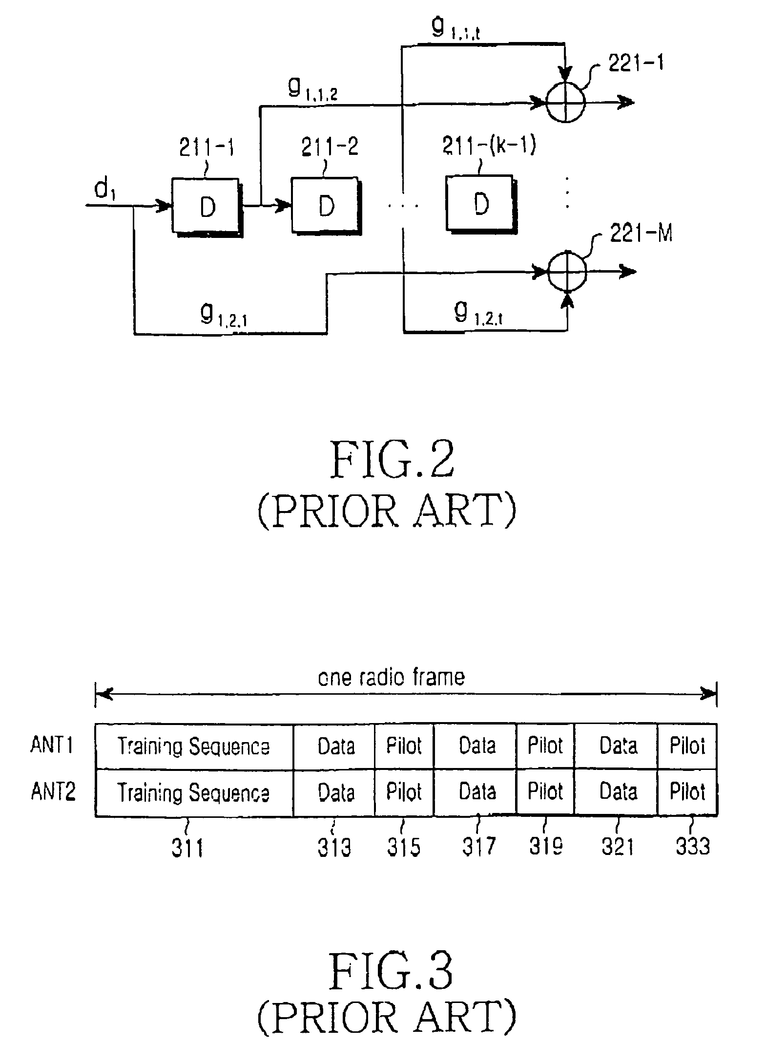 Apparatus and method for transmitting/receiving a pilot sequence in a mobile communication system using space-time trellis code
