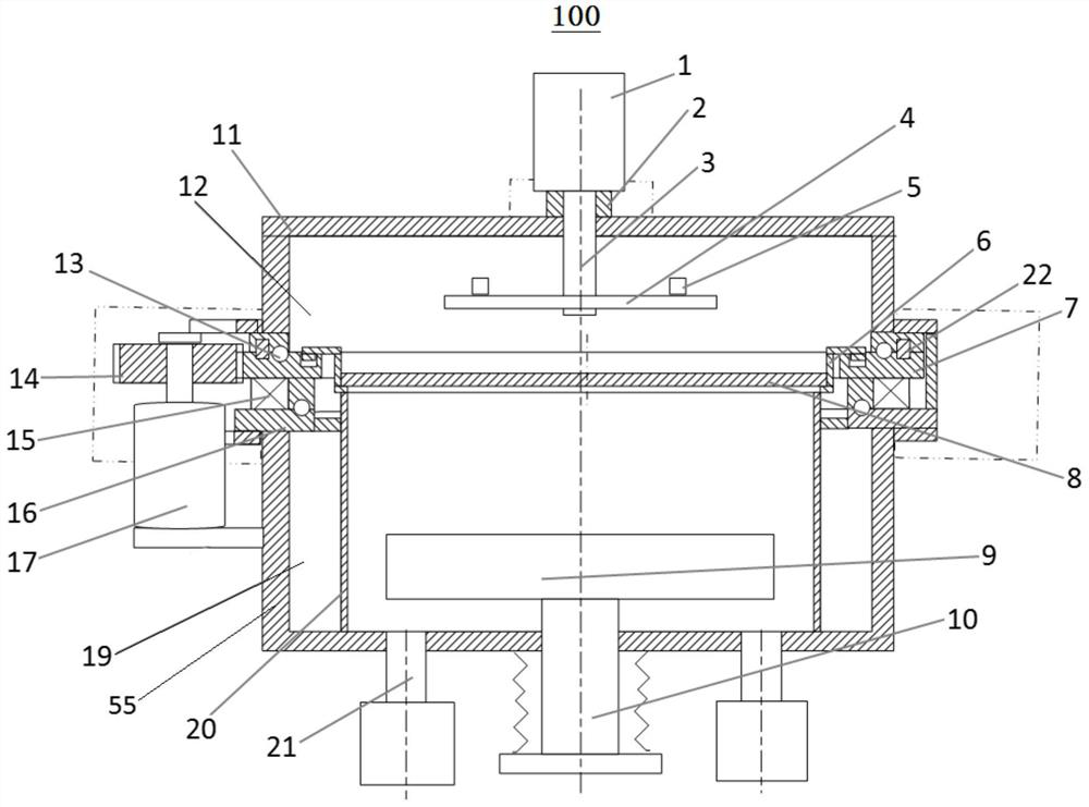 Magnetic field distribution homogenization device for magnetron sputtering process chamber