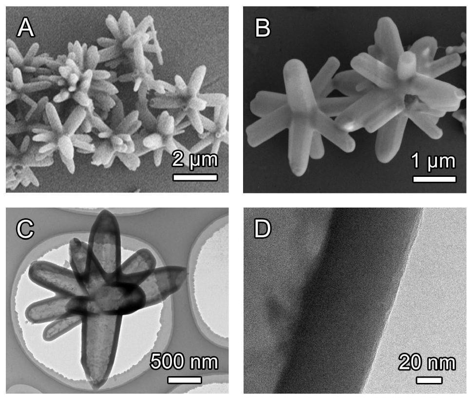 Preparation method and application of hollow hyper-branched carbon material