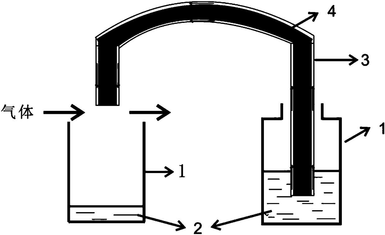 Preparation method of hollow silver-loaded fiber