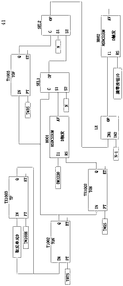 A Patrol Inspection and Supervision System