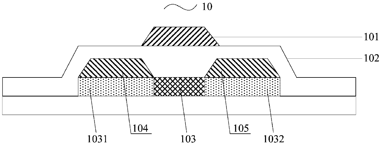 Thin film transistor and manufacturing method thereof, array substrate and display device