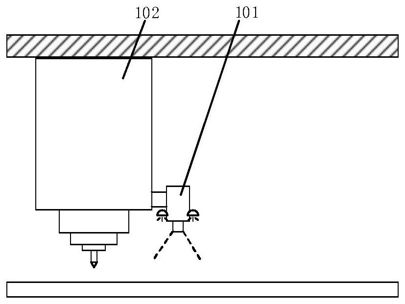 A method of cutting pvc board based on mark point positioning function