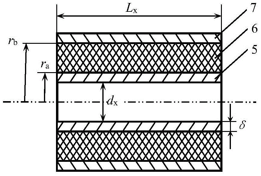 Design method for the wall thickness of the inner circular sleeve of the rubber bushing of the outer offset cab stabilizer bar