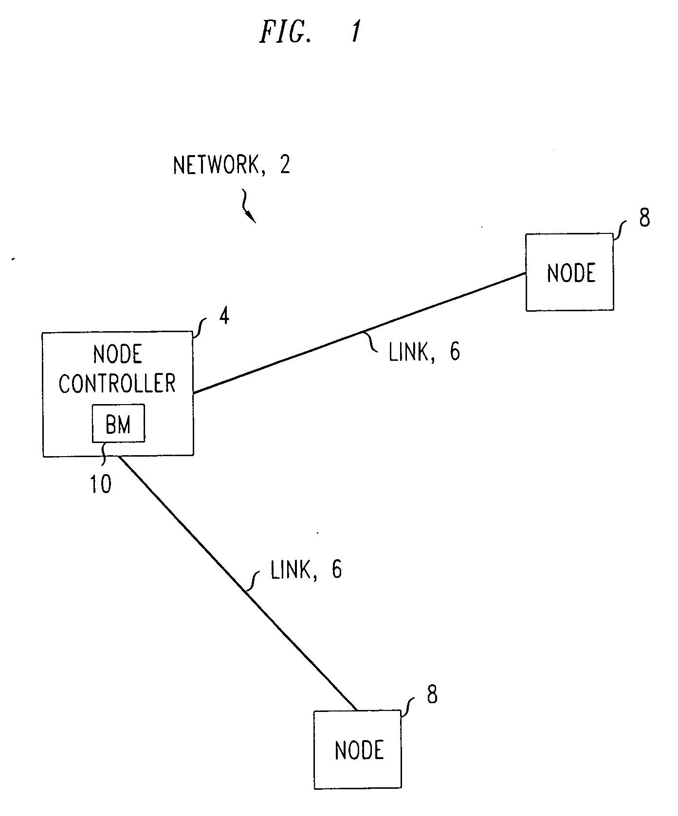 Traffic load control in a telecommunications network