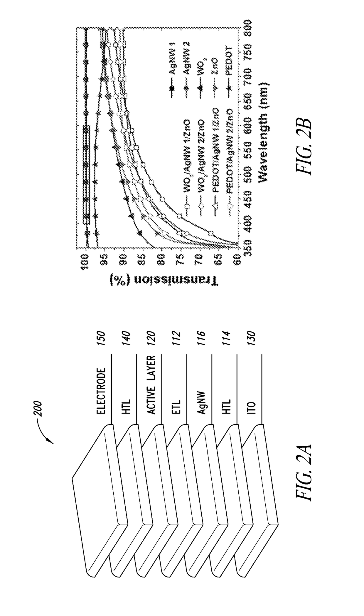 Tandem organic photovoltaic devices that include a metallic nanostructure recombination layer