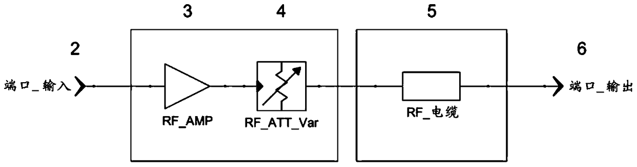 Antenna system for radio microphones