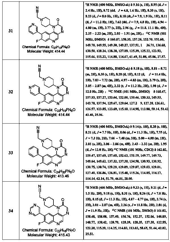 Preparation method and application of pyrazino[2,3-c]quinoline-2(1H)-one compounds used as mTOR inhibitors