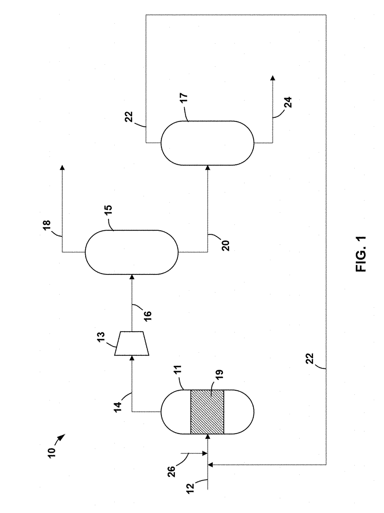 Systems and Processes for Alkane Aromatization