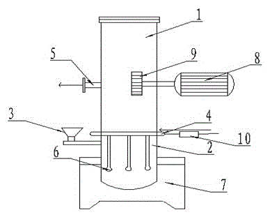 Airflow crushing device of fluidized bed