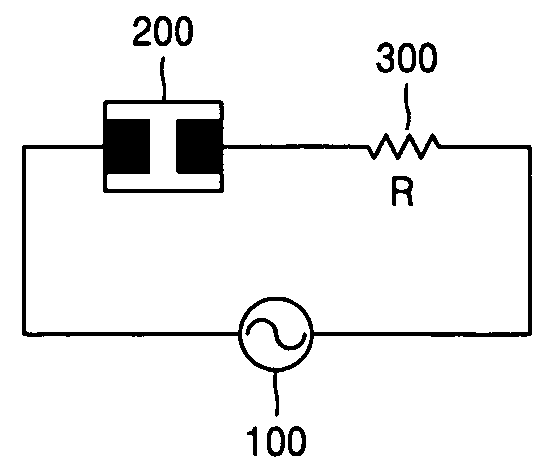 Current-jump-control circuit including abrupt metal-insulator phase transition device