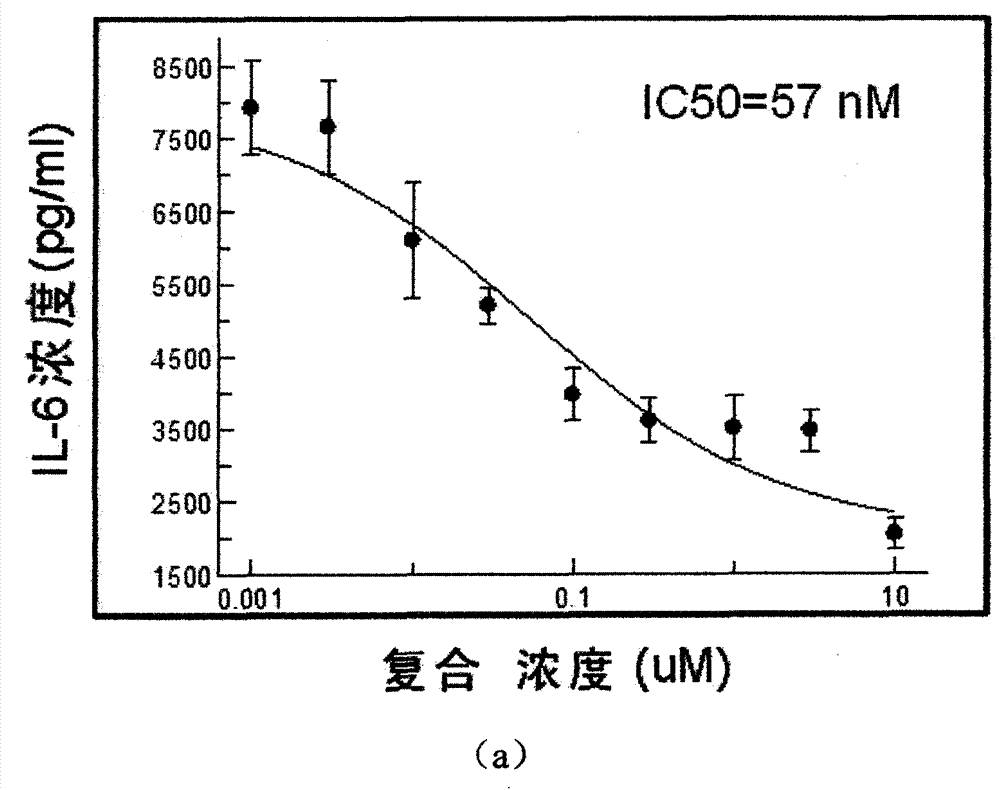 Pentacyclic compound capable of adjusting polarization of macrophages and resisting diabetes and application thereof