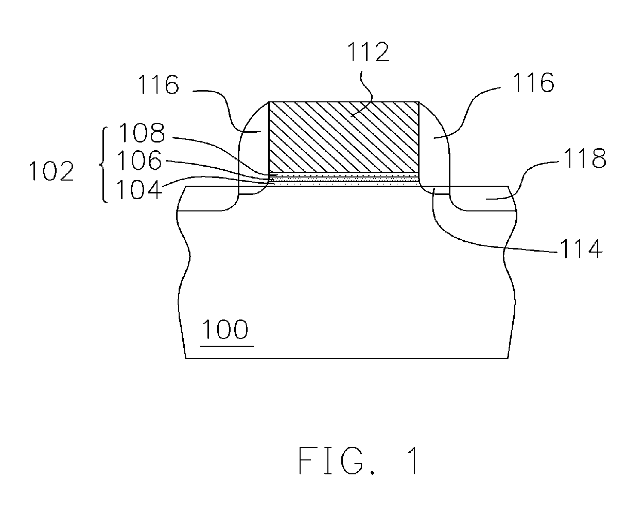Method of manufacturing an non-volatile memory device