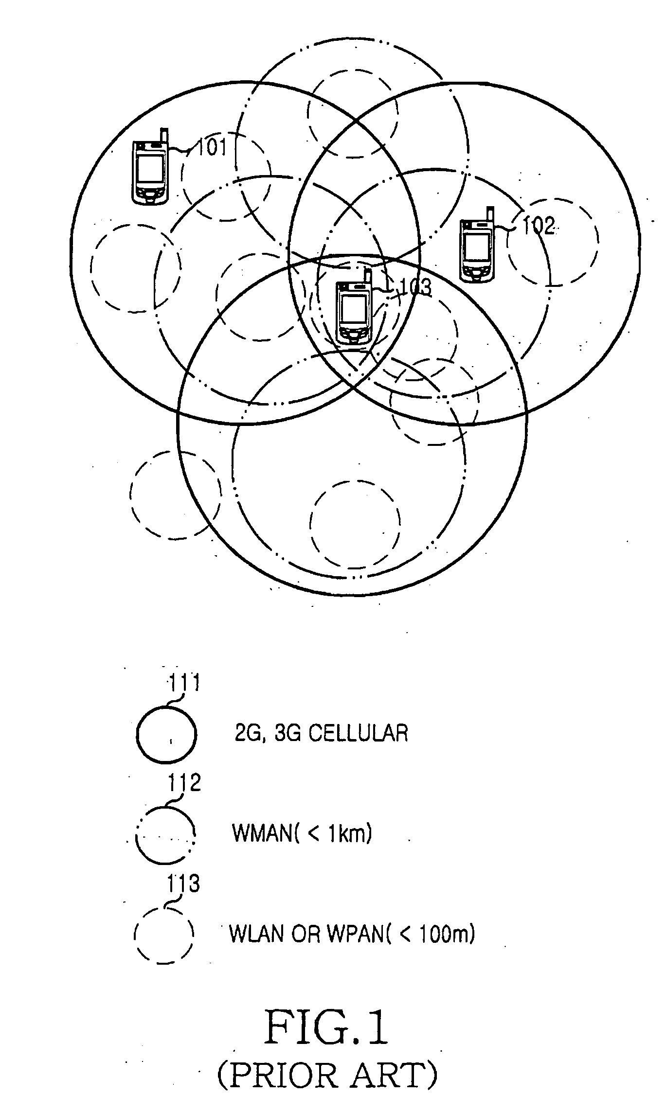 Data service apparatus and method in heterogeneous wireless networks