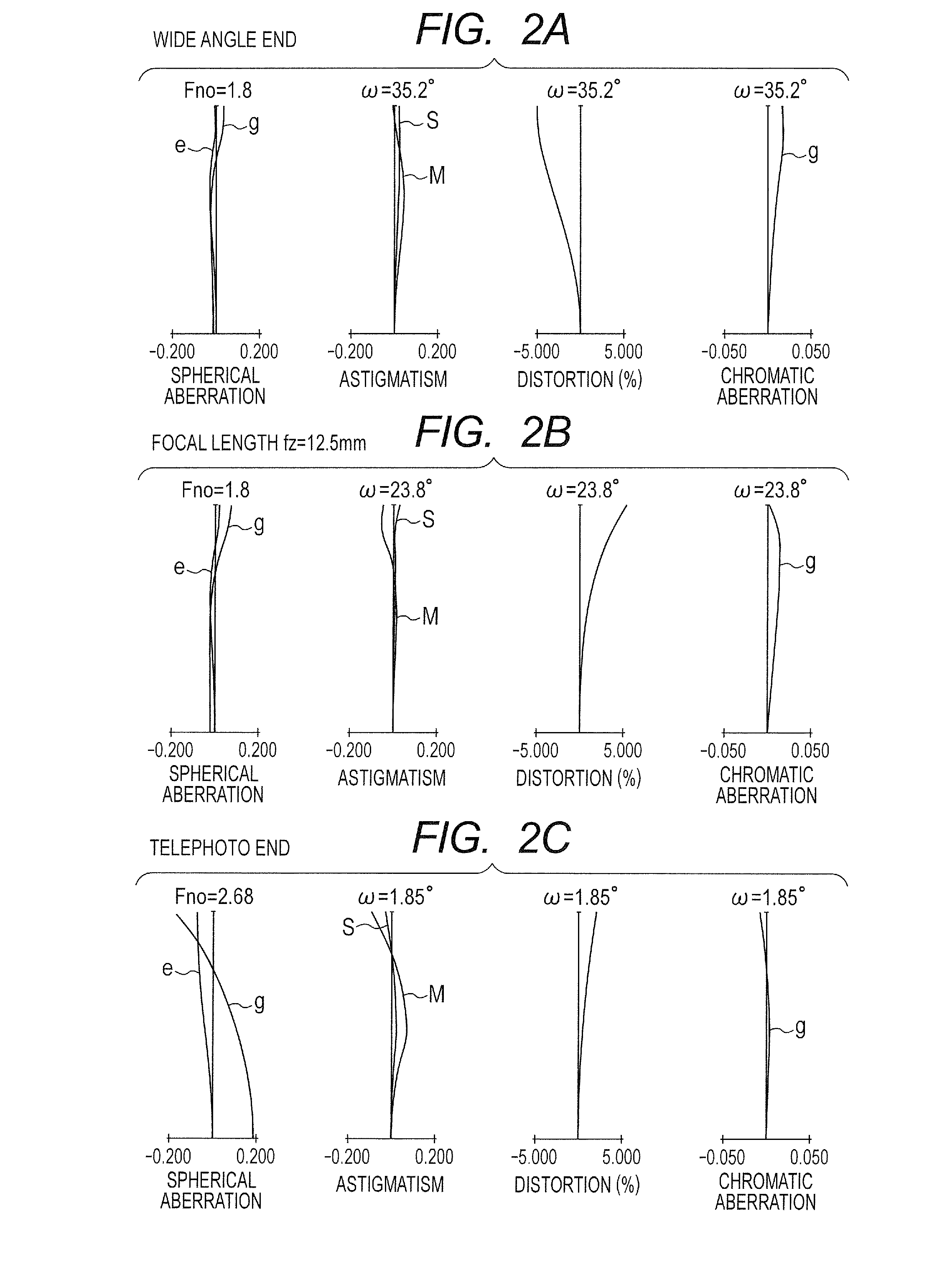 Zoom lens and image pickup apparatus including the same