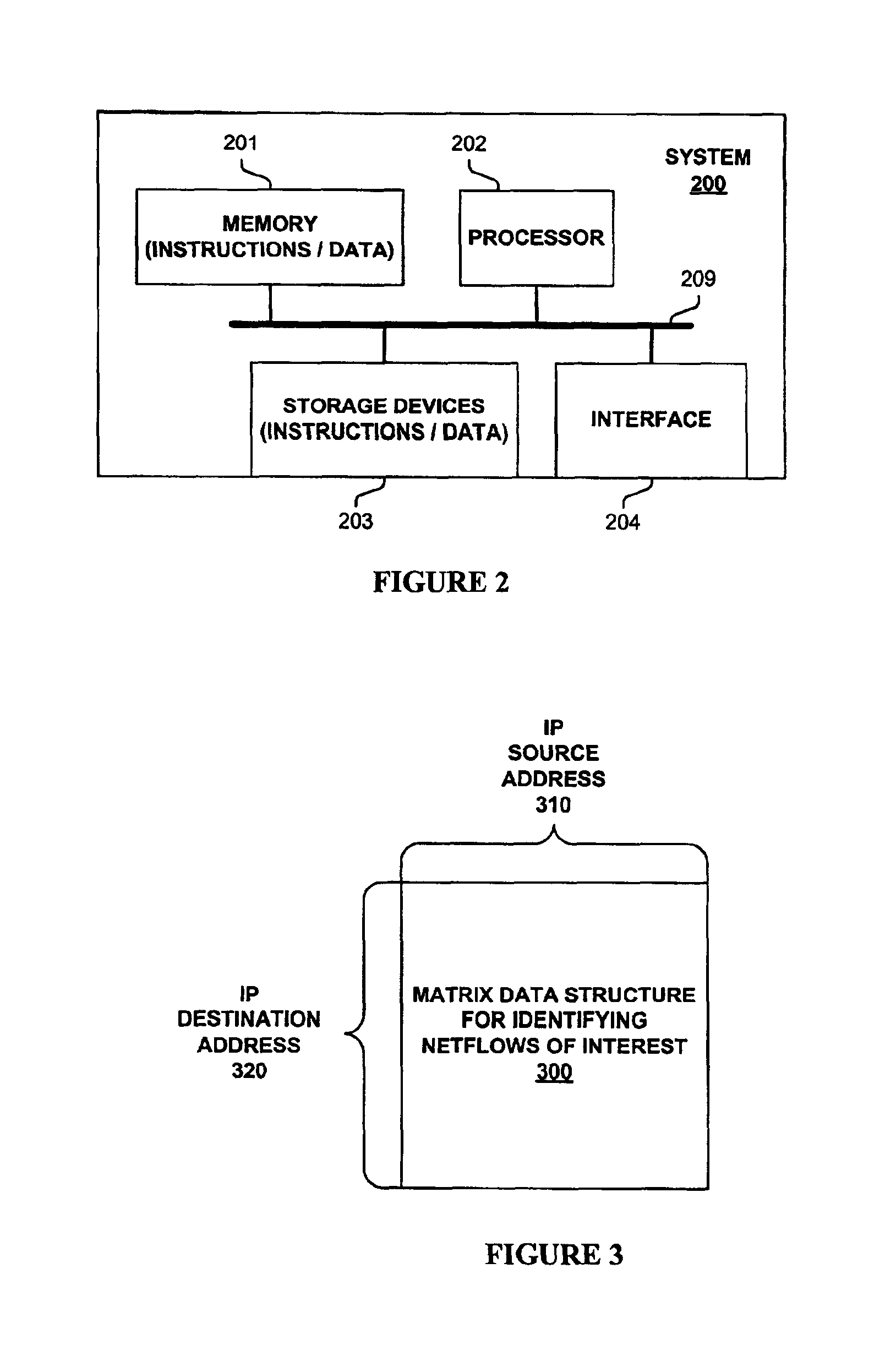 Method and apparatus for maintaining netflow statistics using an associative memory to identify and maintain netflows