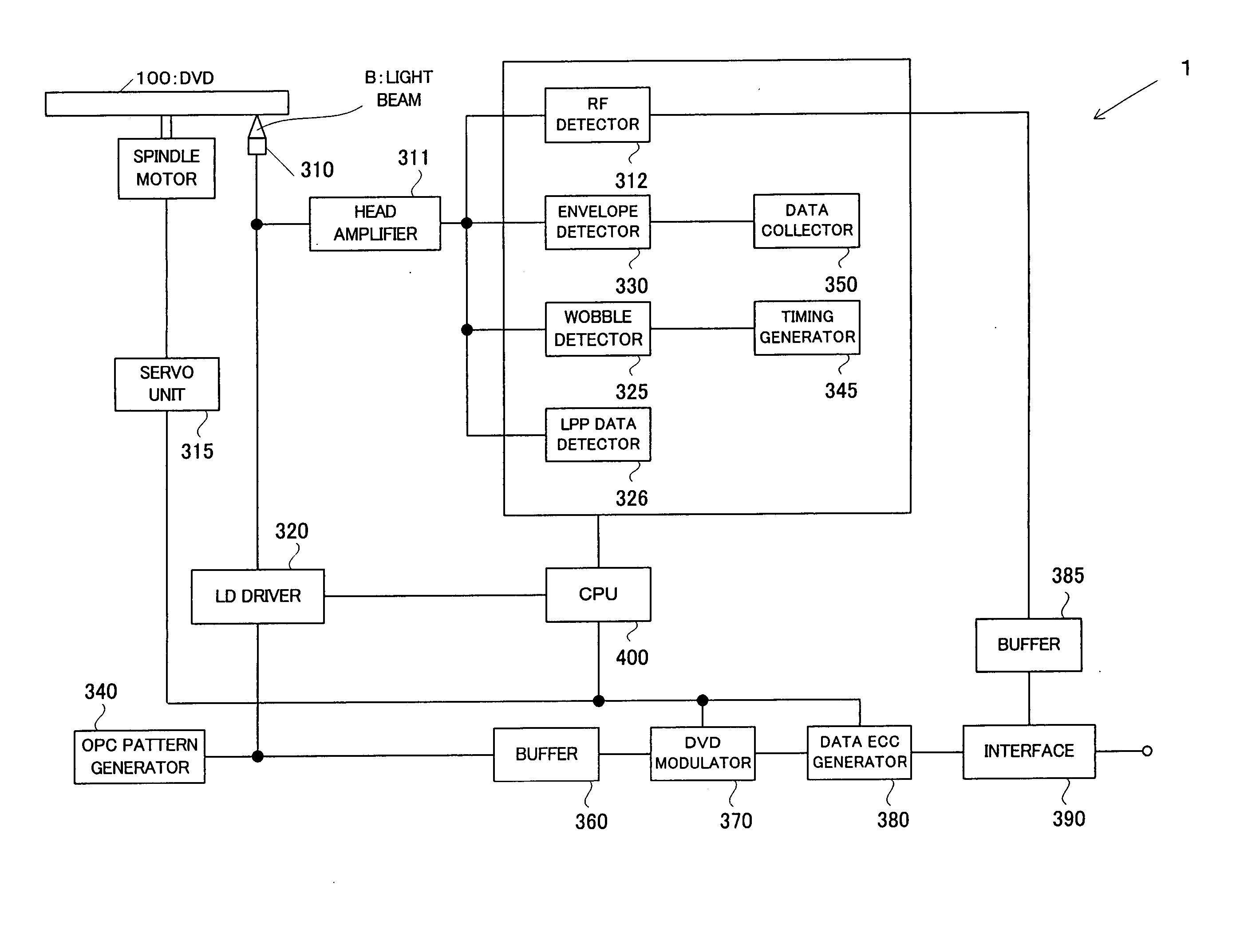 Information record apparatus and method, information record and reproduction apparatus and method, and computer program product