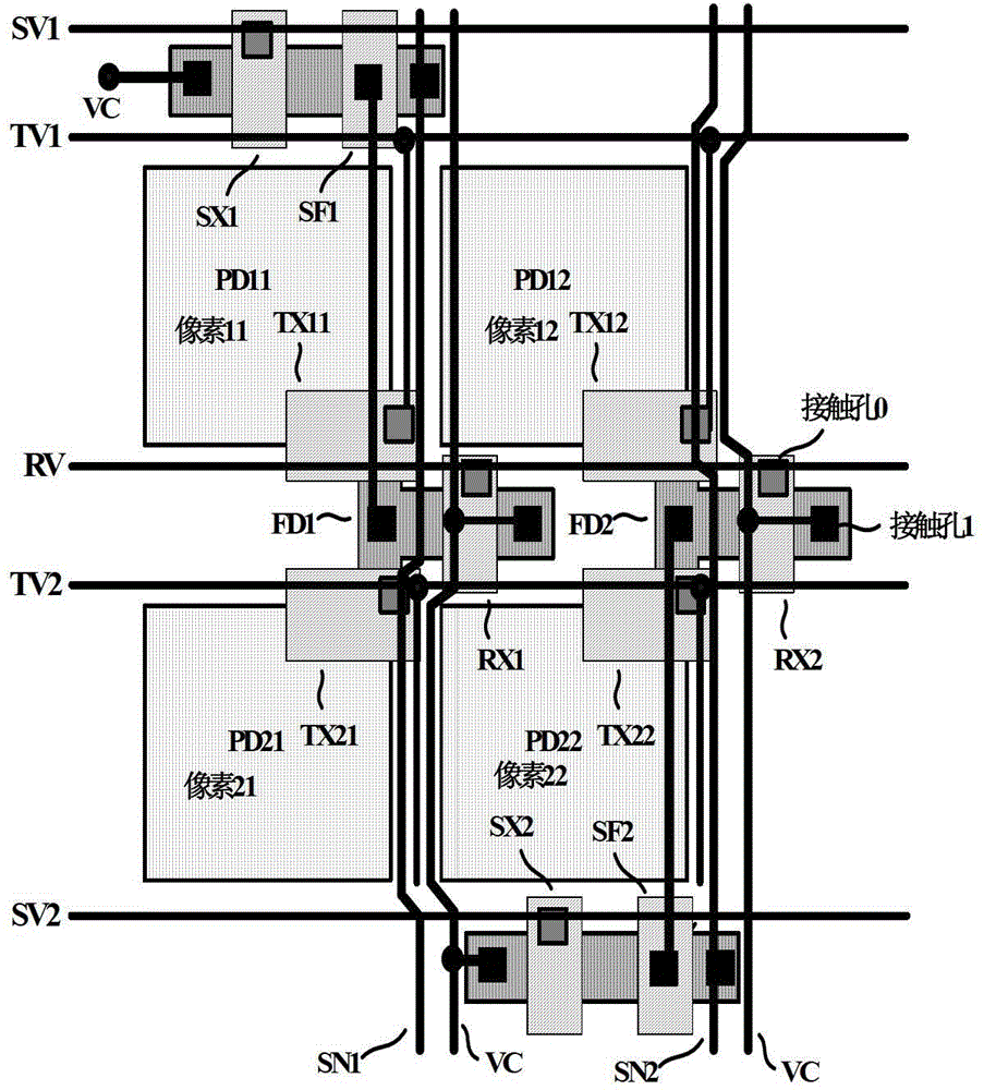 CMOS image sensor columns share 2×2 pixel cells and pixel arrays