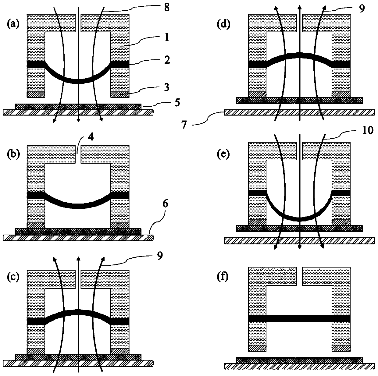 Air pressure regulated magnetic control film transfer printing stamp and transfer printing method