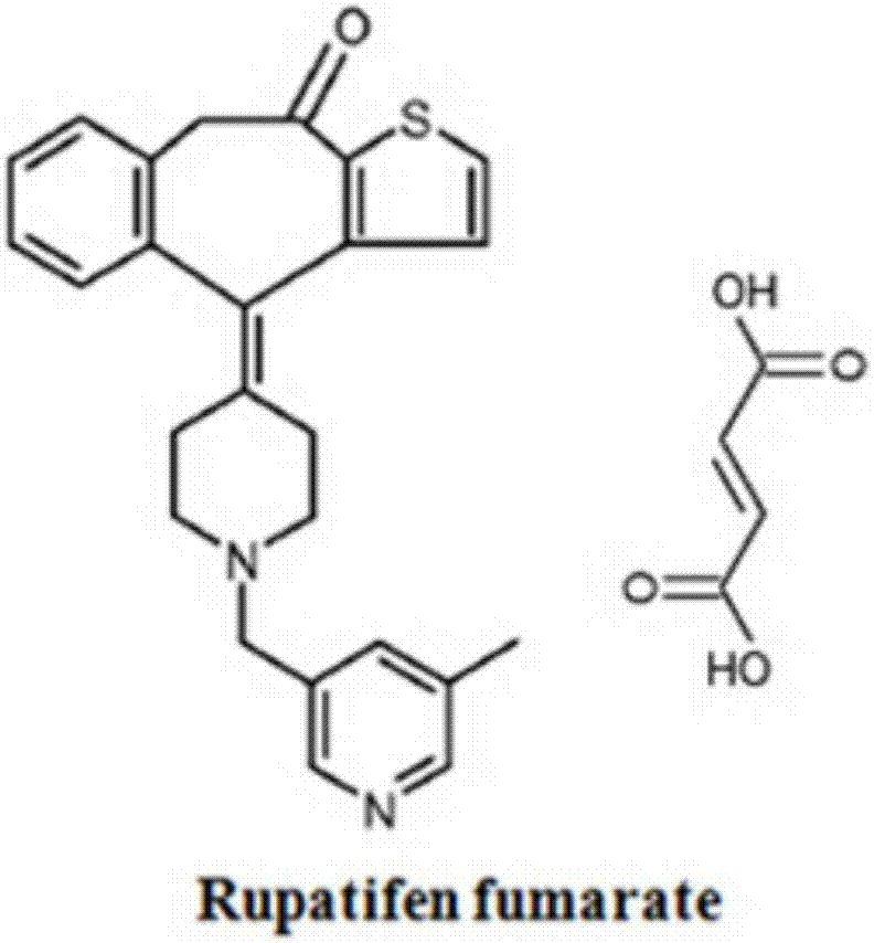 A kind of rupatifene fumarate mixed crystal and preparation method thereof