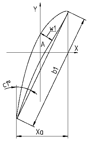 Semi-rotation speed nuclear turbine final stage moving blade