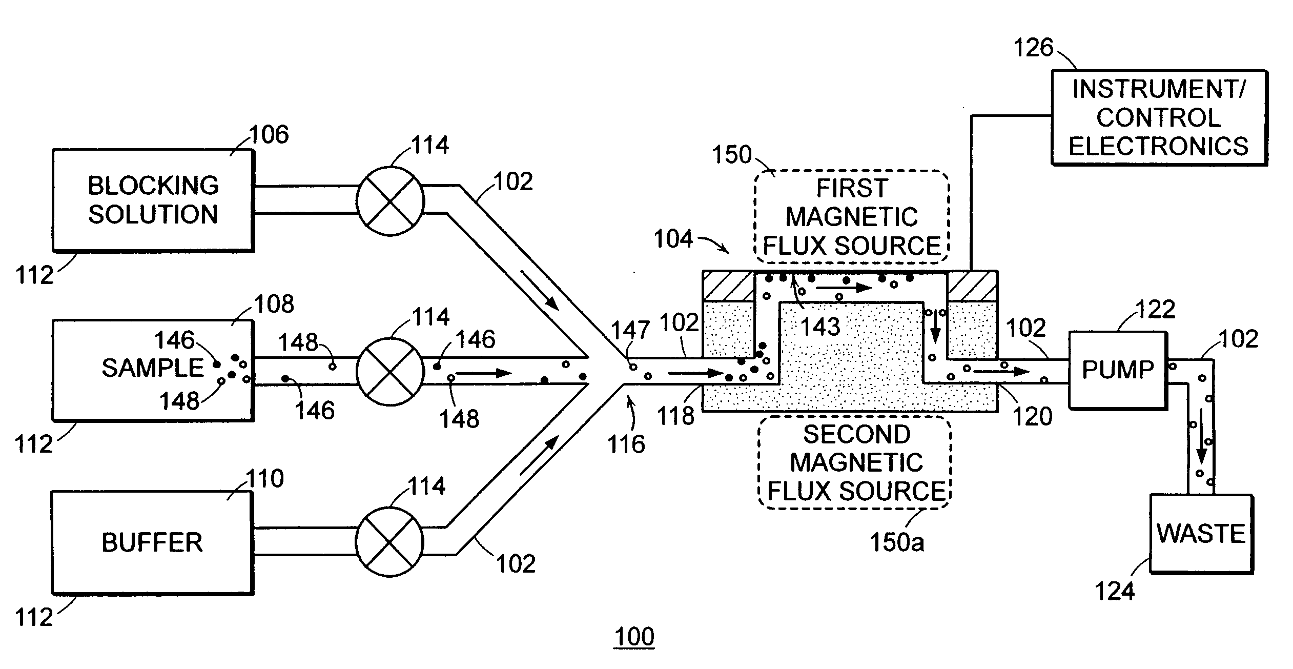 Methods and apparatus for therapeutic drug monitoring using an acoustic device