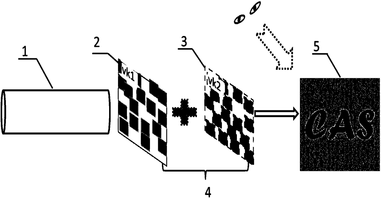 Information security technology combining visual cryptography and photochromic material