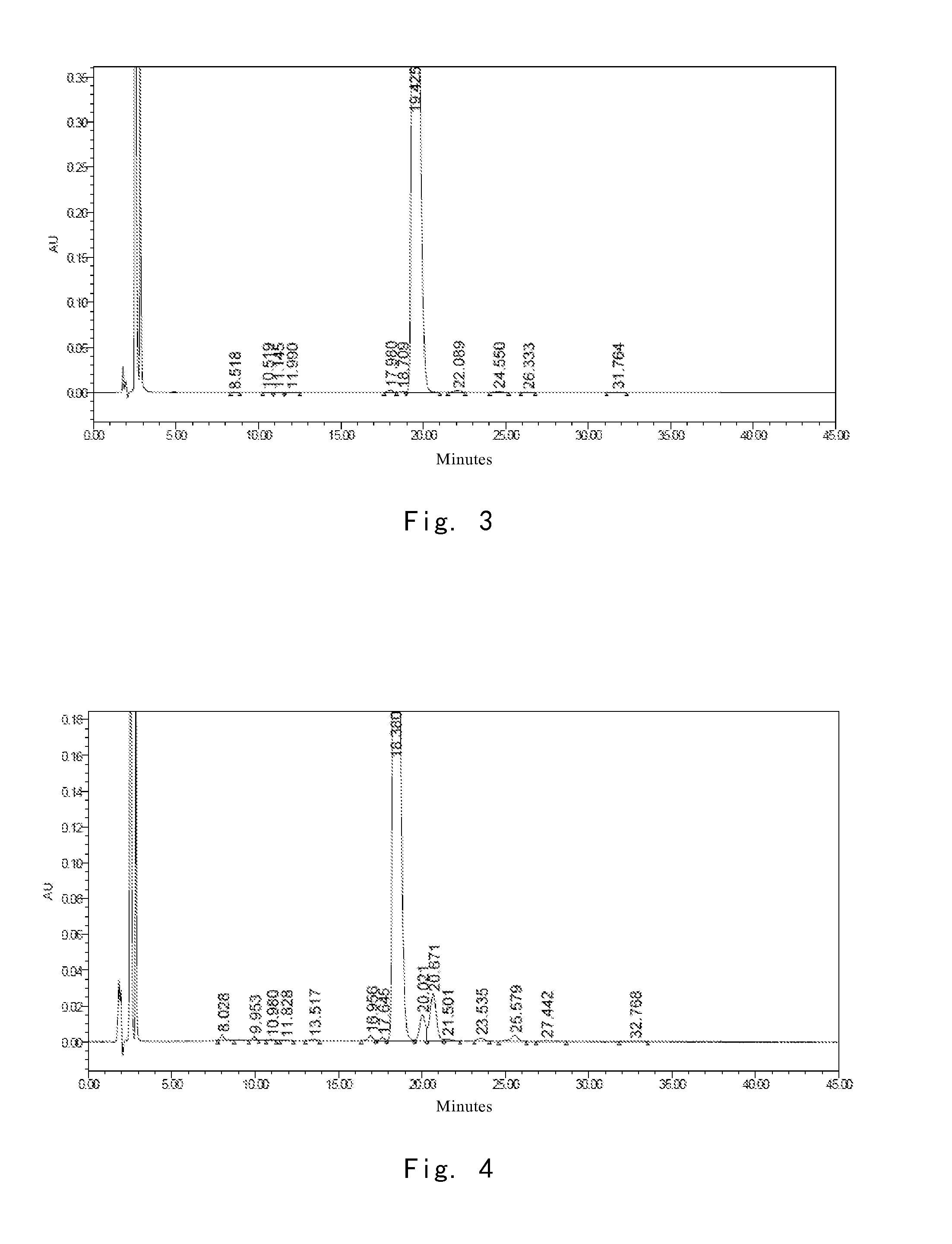 High purity cyclopeptide compound as well as preparation method and use thereof