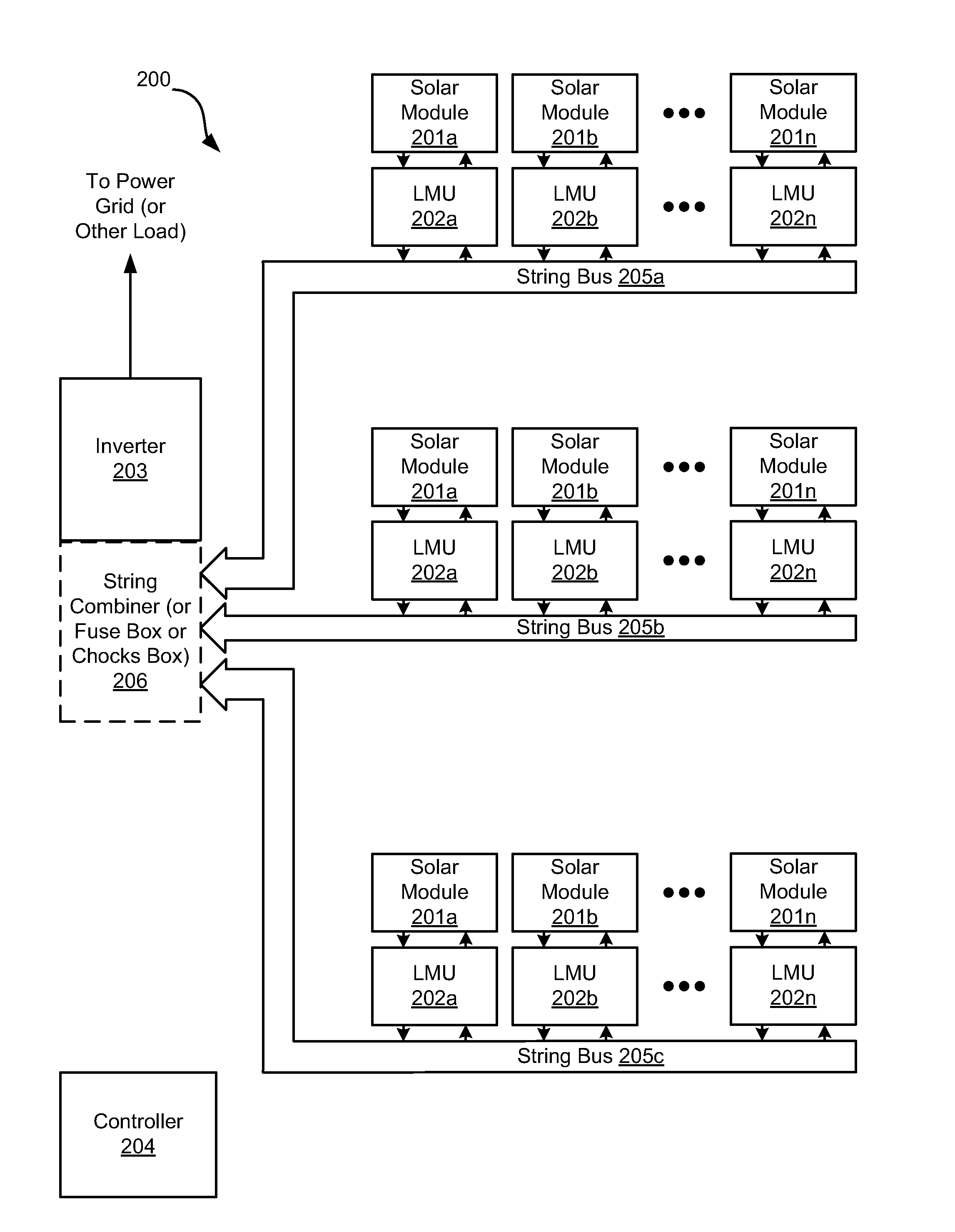 System and Method for Local String Management Unit